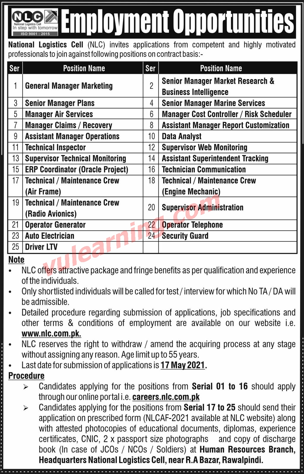 Advertisement Of National Logistics Cell NLC Jobs 2021 For Managers