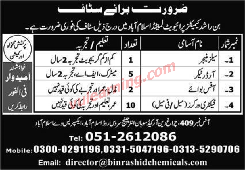 Bin Rashid Chemicals Pvt Ltd Islamabad Jobs 2021 for Factory Managers
