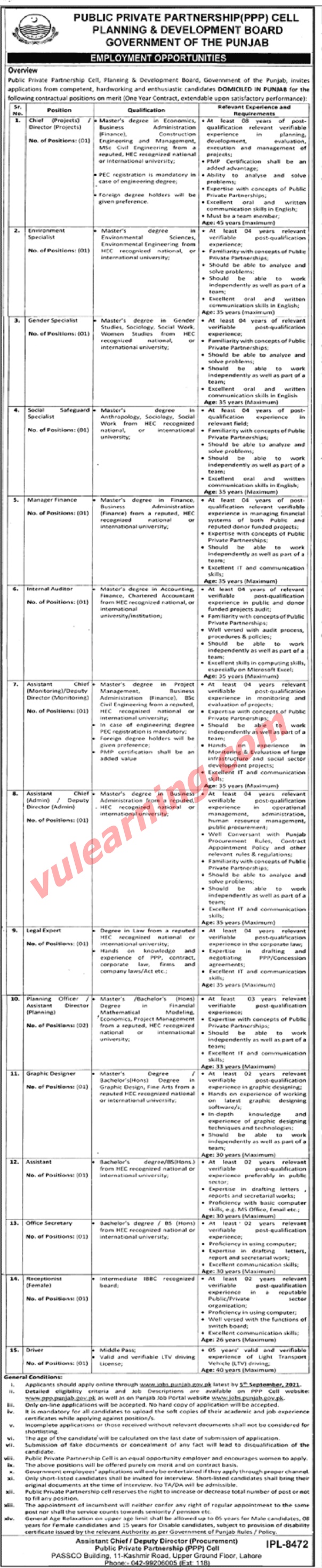 Planning & Development Board Punjab Jobs 2021 for Assistant