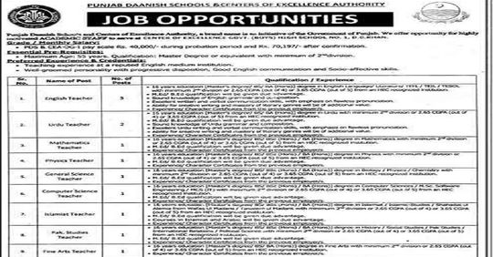 Daanish Schools Jobs 2024 in Pakistan | Jobs in Daanish Schools 2024 Latest