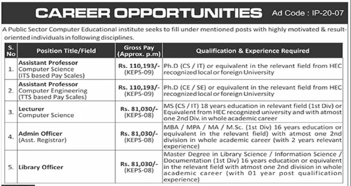 KRL Jobs 2022 in Pakistan Jobs in KRL 2022 Latest 