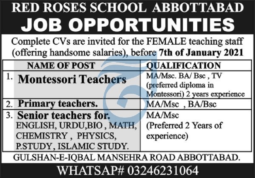 Red Roses School Abbottabad Jobs 2020 for Montessori Teachers, Primary