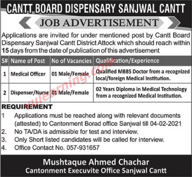 Cantt Board Dispensary Sanjawal Cantt Jobs 2021 for Medical Officer