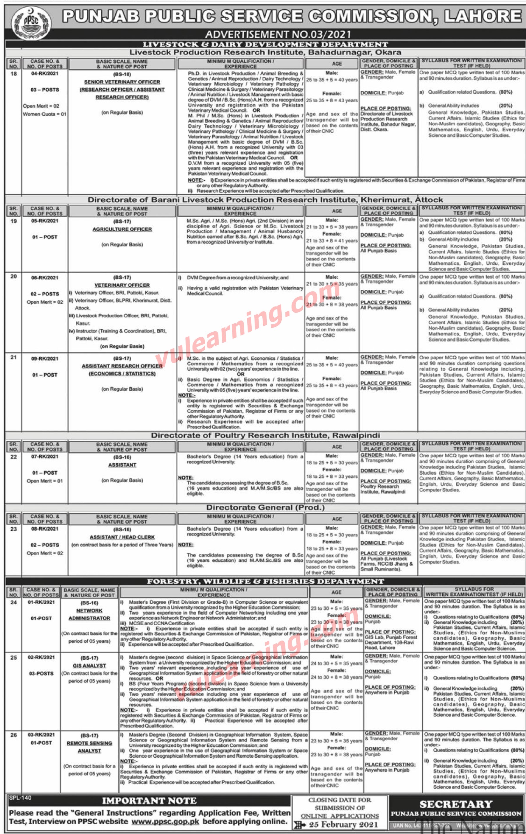 Punjab Public Service Commission Ppsc Jobs Apply Online Vacancies Advertisement