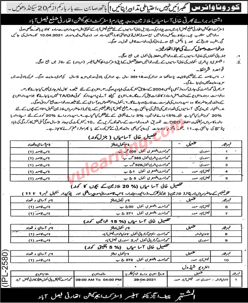 Education Department Faisalabad Job Opportunities