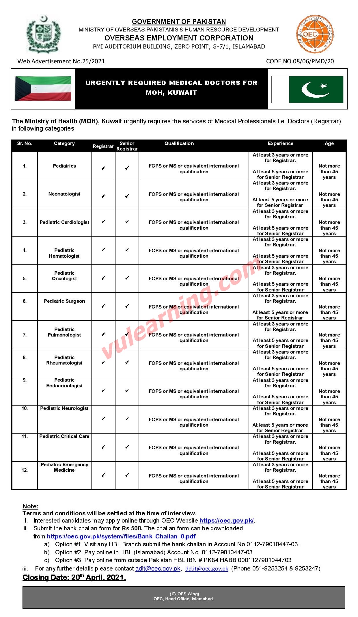 Overseas Employment Corporation (OEC) Jobs 2021 for Medical