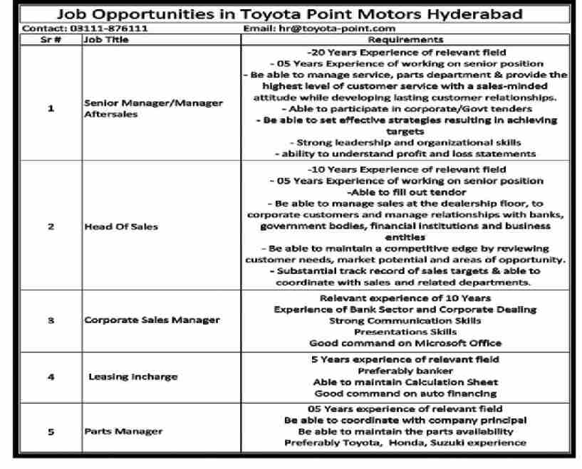 Toyota Point Motors Hyderabad Jobs 2022 For Managers & Others Latest