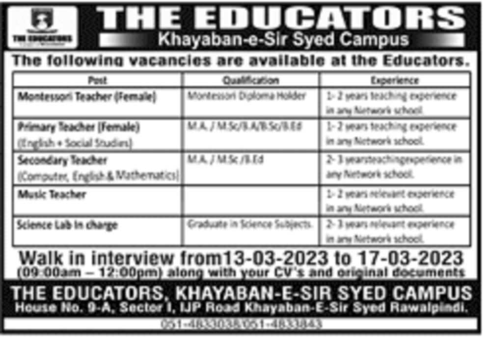 Educators School Rawalpindi Jobs 2023 for Teachers & Lab Incharge Latest