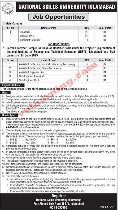 National Skills University Islamabad Jobs 2024 for Teaching Faculty ...