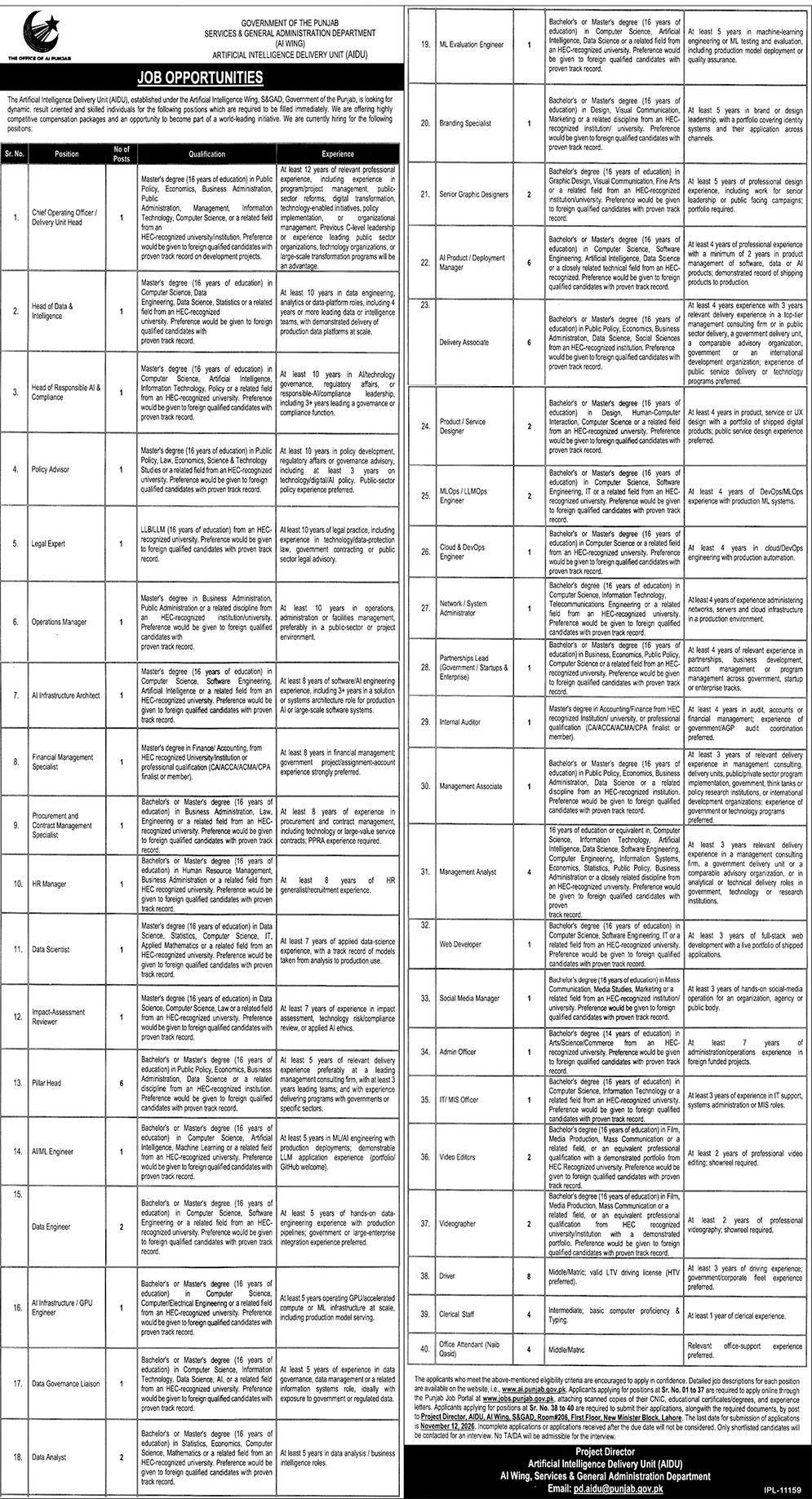 Advertisement of Government of the Punjab Artificial Intelligence ...