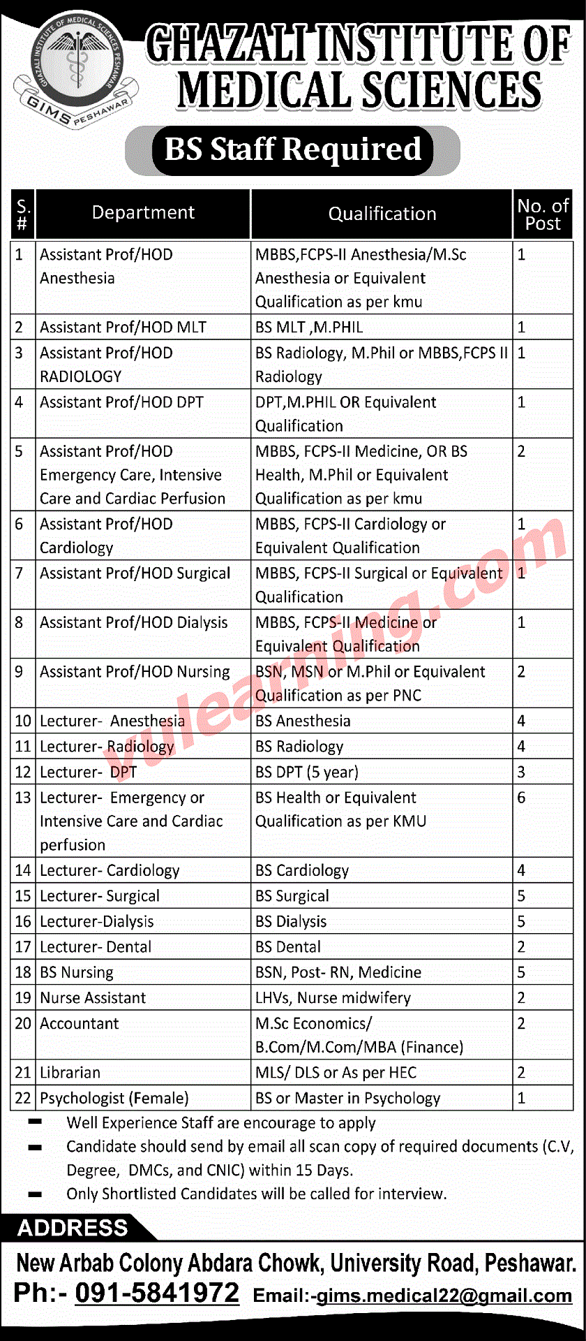 Advertisement of Ghazali Institute of Medical Sciences Peshawar Jobs ...