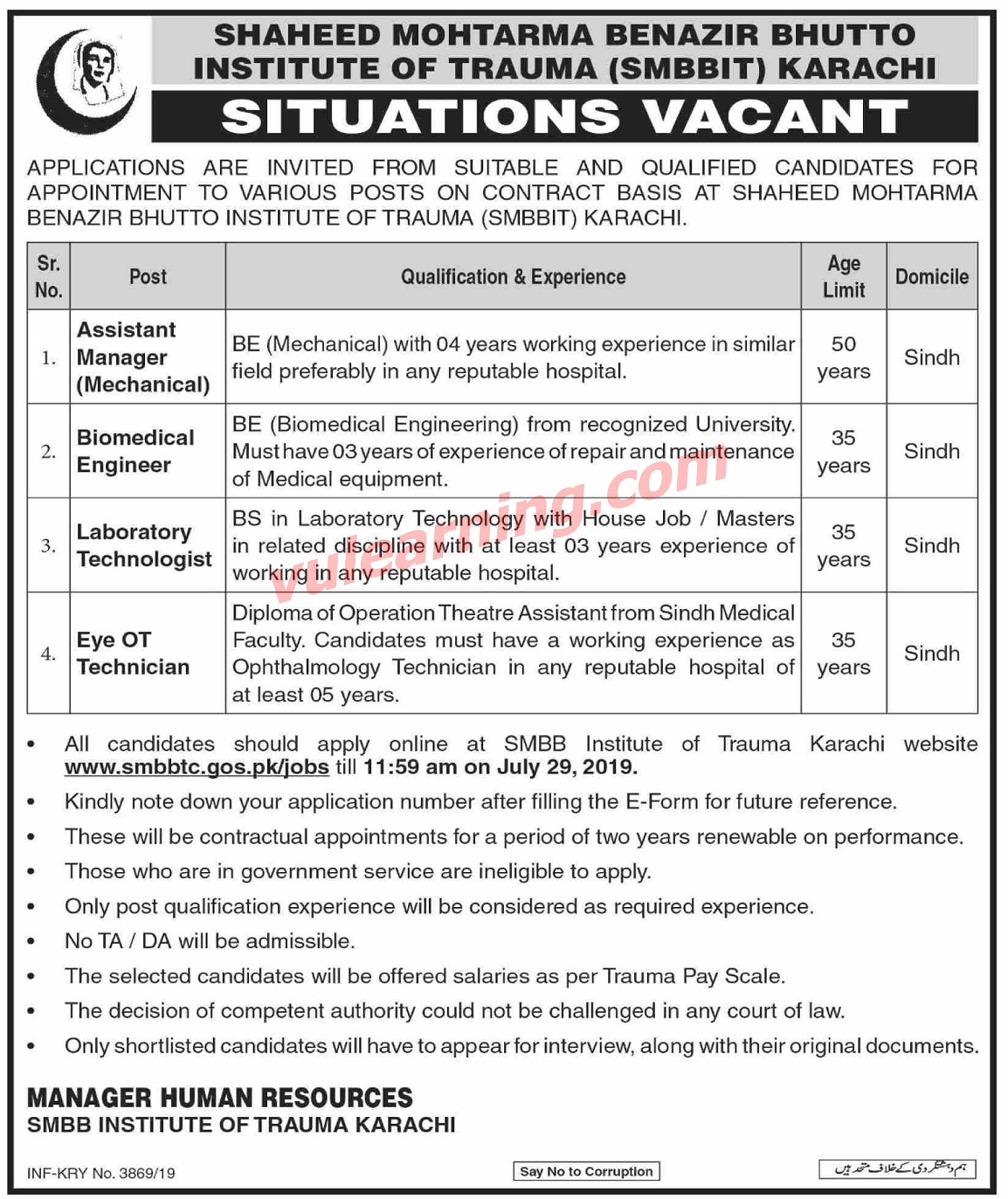 Advertisement of SMBB Institute of Trauma Karachi Jobs 2019 Apply