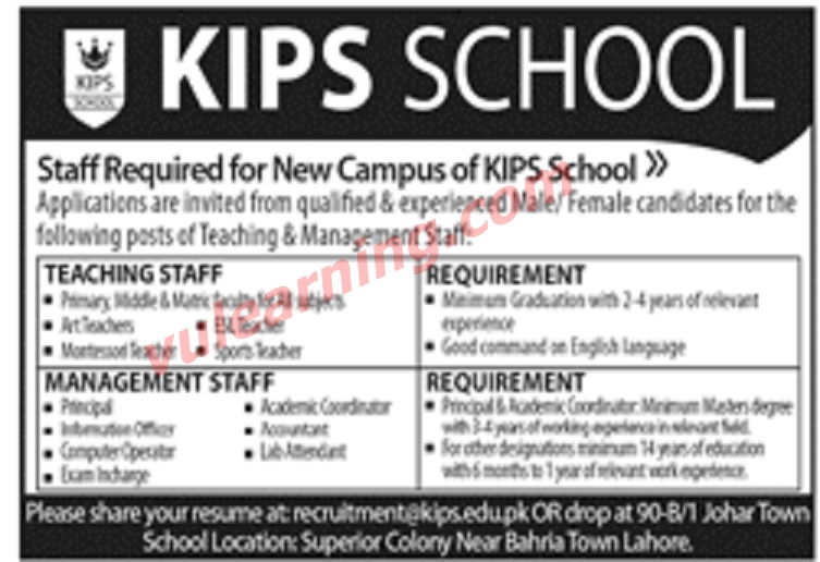 KIPS School Lahore Jobs 2019 for Teaching & Management Staff Latest.