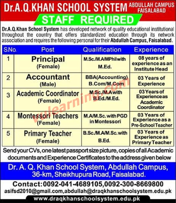 Dr. A.Q.Khan School System Faisalabad Jobs 2020 for Teaching & Non ...