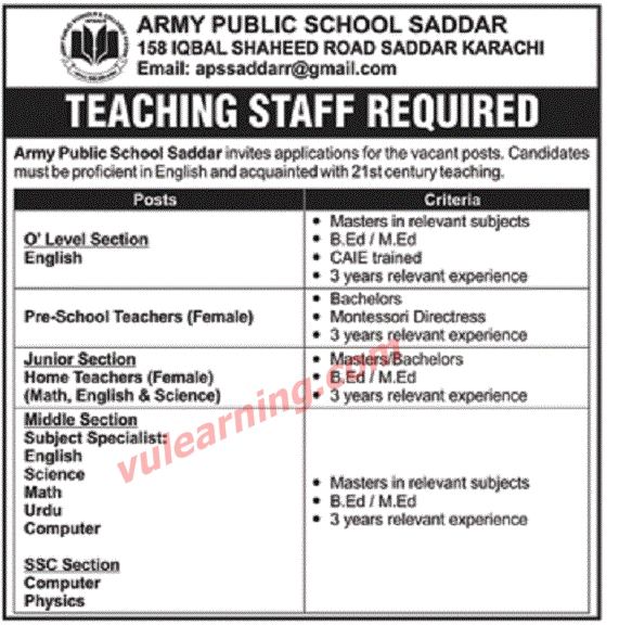 Army Public School Karachi Saddar Jobs 2020 for Teaching Staff Latest