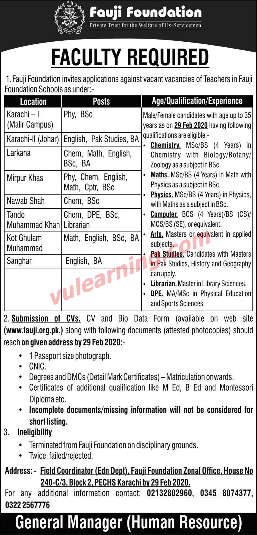 Fauji Foundation School Jobs 2020 for Teaching Faculty (Multiple Cities ...