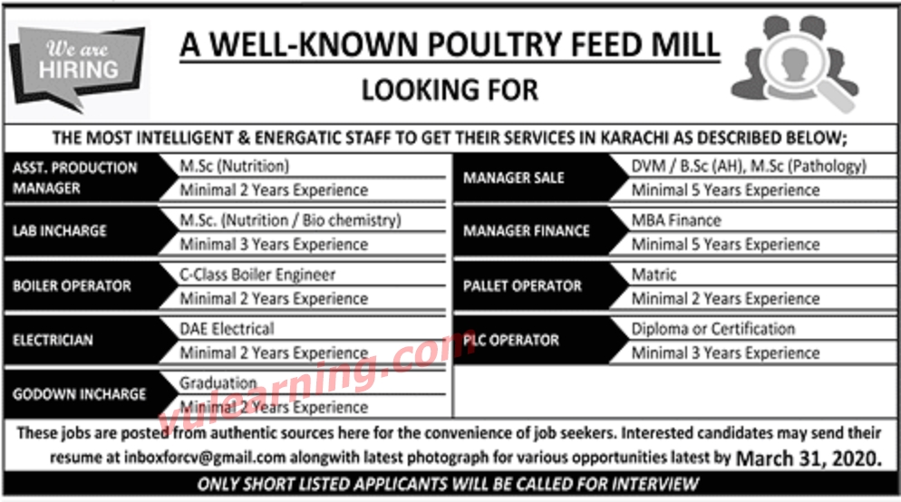 Advertisement of Well Known Poultry Feed Mill Jobs 2020 for Managers
