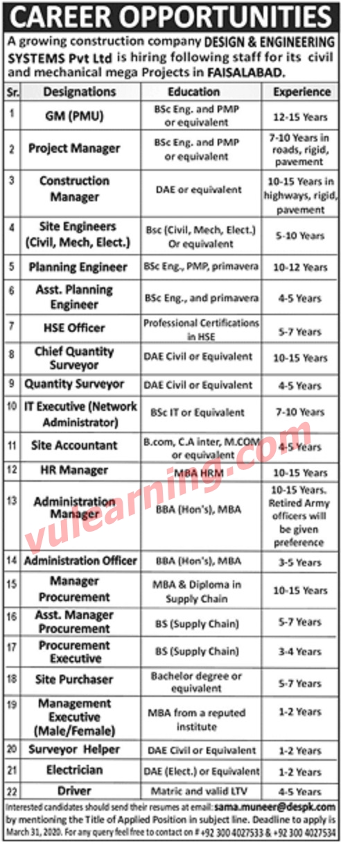 Advertisement of Design & Engineering Systems Pvt Ltd Jobs 2020 for