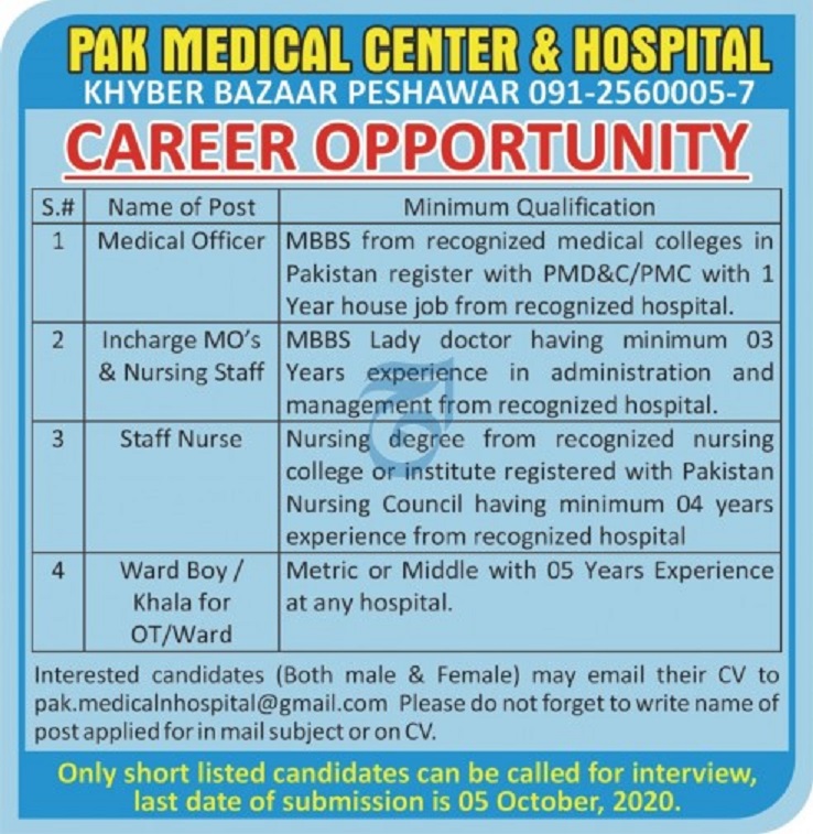 Pak Medical Centre & Hospital Peshawar Jobs 2020 for Medical Officer ...