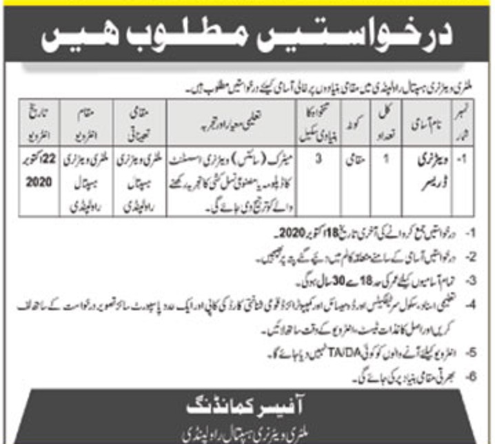 Military Veterinary Hospital Rawalpindi Jobs 2020 for Veterinary Desser