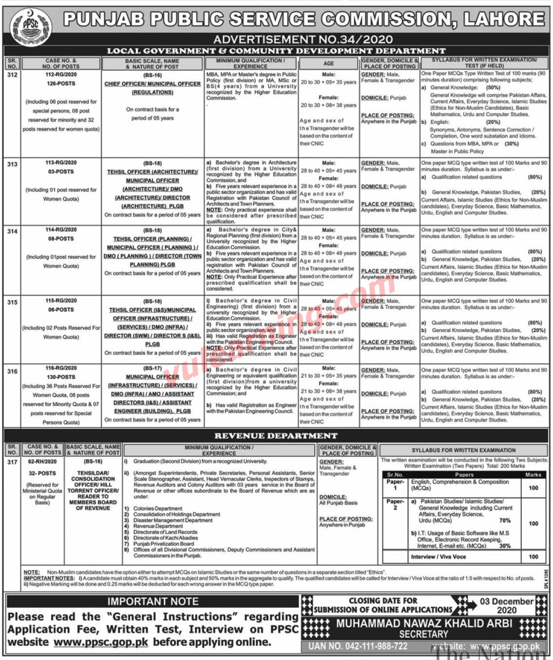 Advertisement Of PPSC Jobs 2020 Apply Online For Municipal Officers 
